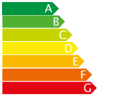 Energy Performance Certificate Pending